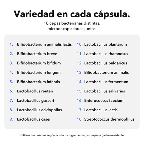 Probióticos: 18 cepas bacterianas en cada cápsula