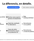 Extracto de Cardo Mariano Liposomal: La diferencia, en detalle