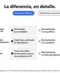 Nattokinasa 2000 FU: La diferencia, en detalle