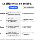 Ácido Alfa-Lipoico Liposomal (ALA): La diferencia, en detalle