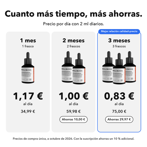 Ashwagandha Liposomal: Cuanto más tiempo, más ahorras