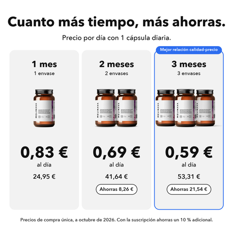 Extracto de Cardo Mariano Liposomal: Cuanto más tiempo, más ahorras