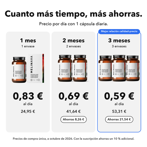 Licopeno Liposomal: Cuanto más tiempo, más ahorras