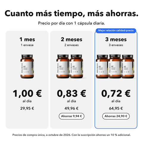 NAC Liposomal: Cuanto más tiempo, más ahorras