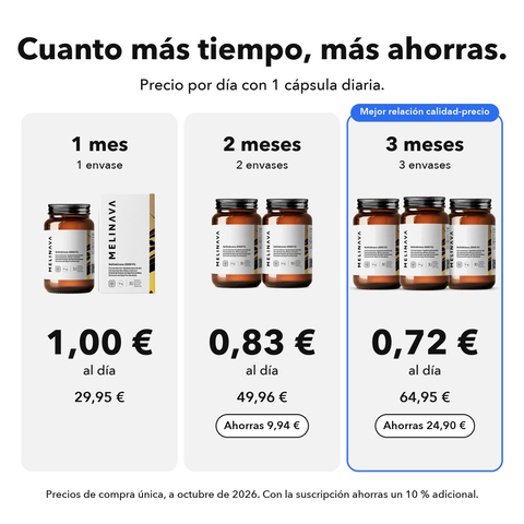 Nattokinasa 2000 FU: Cuanto más tiempo, más ahorras