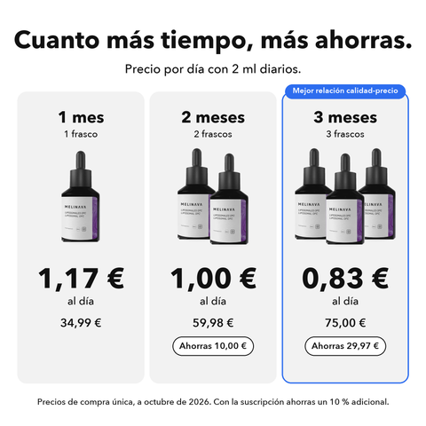 OPC Liposomal: Cuanto más tiempo, más ahorras
