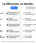 Probióticos: La diferencia, en detalle