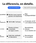 Vitamina D3+K2 Liposomal: La diferencia, en detalle
