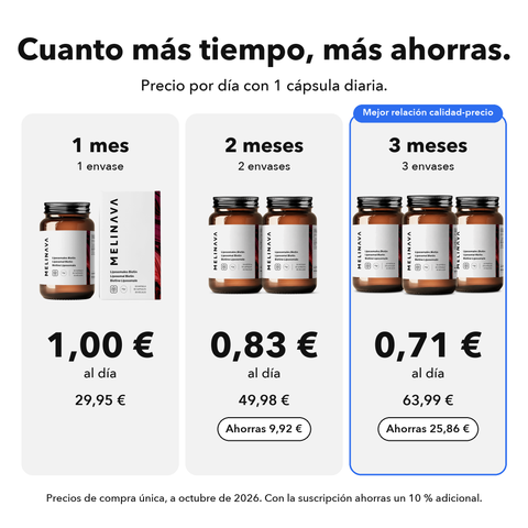 Biotina Liposomal: Cuanto más tiempo, más ahorras
