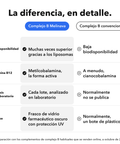 Complejo de Vitaminas B Liposomal: La diferencia, en detalle