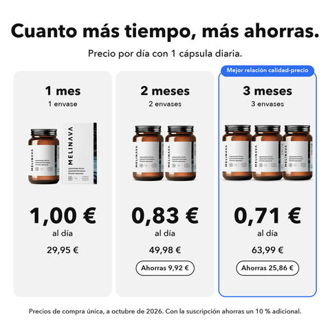 Cromo Liposomal: Cuanto más tiempo, más ahorras