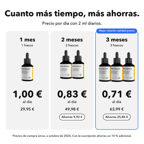 Extracto de Cúrcuma Liposomal: Cuanto más tiempo, más ahorras