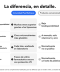 Inmunidad Plus Liposomal: La diferencia, en detalle