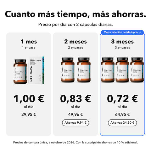 Omega 3 Vegano: Cuanto más tiempo, más ahorras