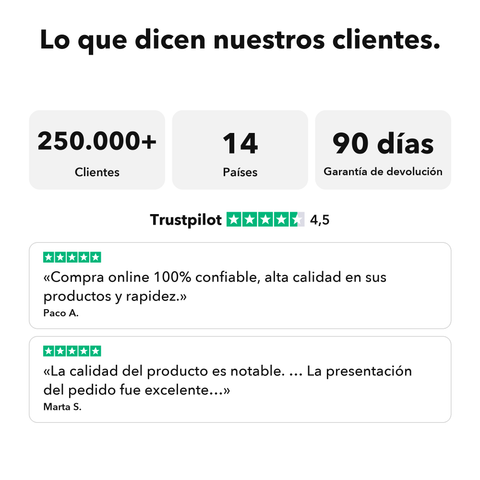 PEA Liposomal: Lo que dicen nuestros clientes
