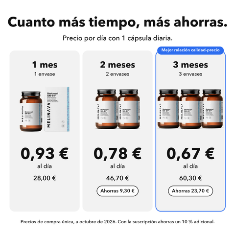 Shatavari: Cuanto más tiempo, más ahorras
