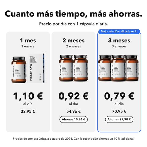 Shilajit Liposomal: Cuanto más tiempo, más ahorras