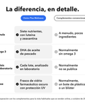 Visión Plus: La diferencia, en detalle