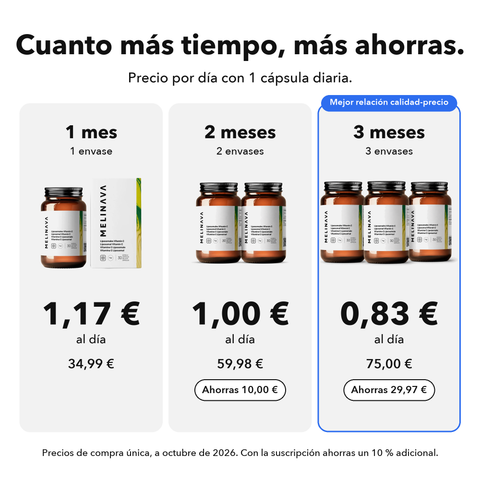 Vitamina C Liposomal (Cápsulas): Cuanto más tiempo, más ahorras