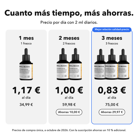 Vitamina D3+K2 Liposomal: Cuanto más tiempo, más ahorras
