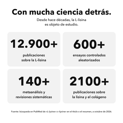 L‑Lisina Liposomal: Con mucha ciencia detrás