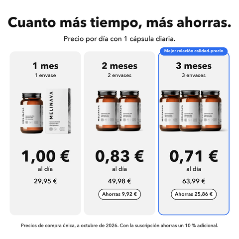 Zinc Liposomal: Cuanto más tiempo, más ahorras