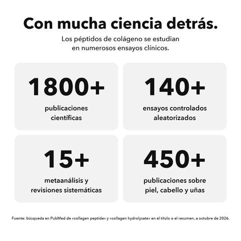 Colágeno Marino: Con mucha ciencia detrás