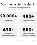 Extracto de Cúrcuma Liposomal: Con mucha ciencia detrás