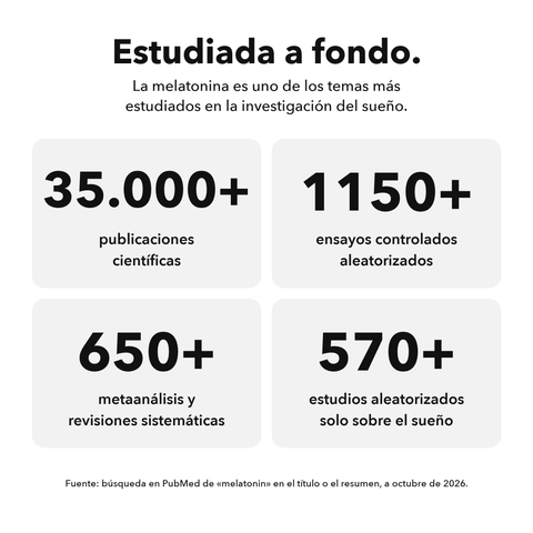 Melatonina Liposomal: Estudiada a fondo