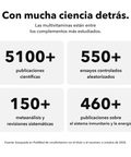 Multivitaminas Liposomales: Con mucha ciencia detrás