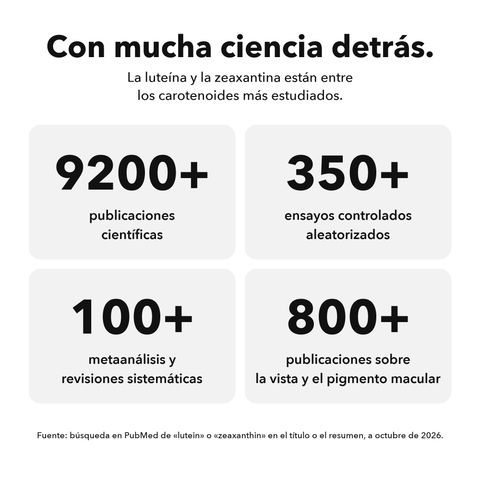 Visión Plus: Con mucha ciencia detrás