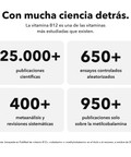 Vitamina B12 Liposomal: Con mucha ciencia detrás