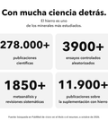 Complejo de Hierro Liposomal: Con mucha ciencia detrás