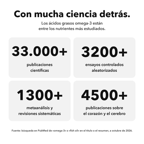 Omega 3: Con mucha ciencia detrás